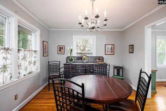 3528 Wolf Circle, Columbia, SC 29204