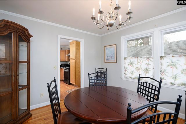 3528 Wolf Circle, Columbia, SC 29204