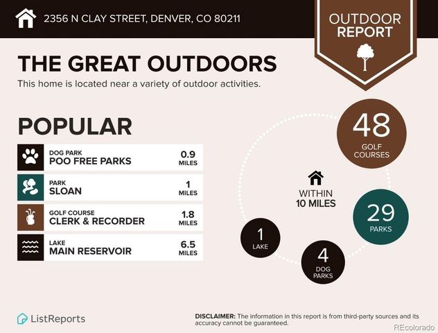 2356 N Clay Street, Denver, CO 80211