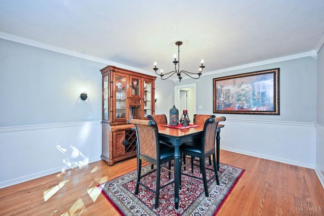 415 S East Street, Lebanon, OH 45036