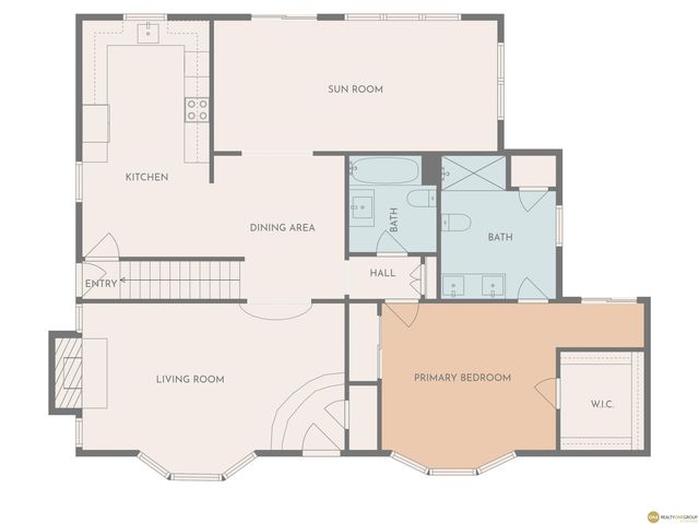 505 Beverly Drive, Omaha, NE 68114