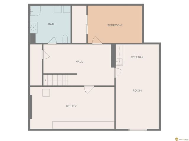 505 Beverly Drive, Omaha, NE 68114