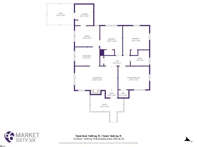 603 Tindal Road, Greenville, SC 29617