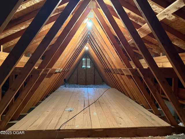 201 S Scaramucci Road, Pittsburg, KS 66762