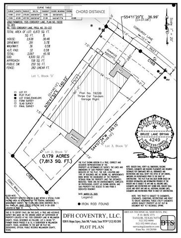 1505 Corduroy LN, Georgetown, TX 78633