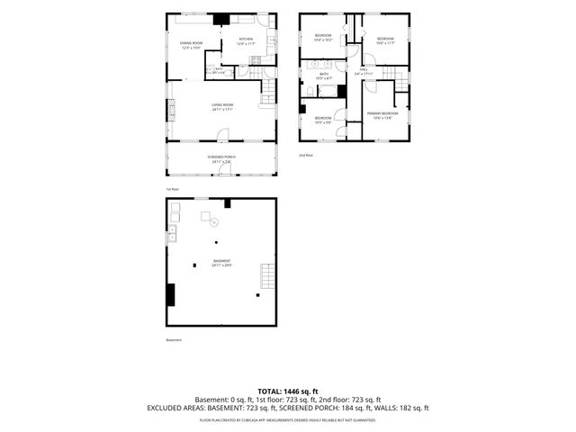 6154 Rosslyn Avenue, Indianapolis, IN 46220
