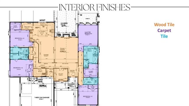 14100 Magnolia Lane, Jones, OK 73049