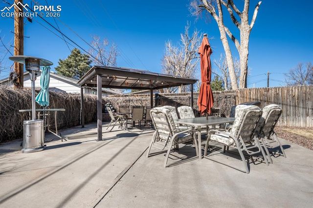 1703 Sheridan Road, Pueblo, CO 81005