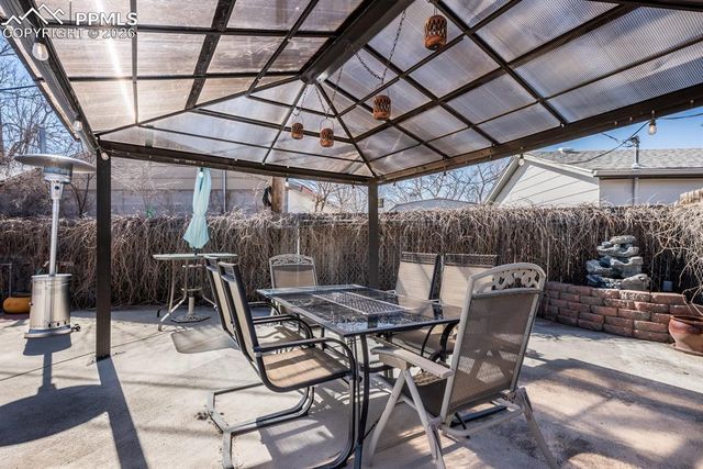 1703 Sheridan Road, Pueblo, CO 81005