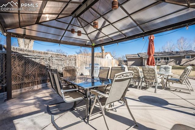 1703 Sheridan Road, Pueblo, CO 81005