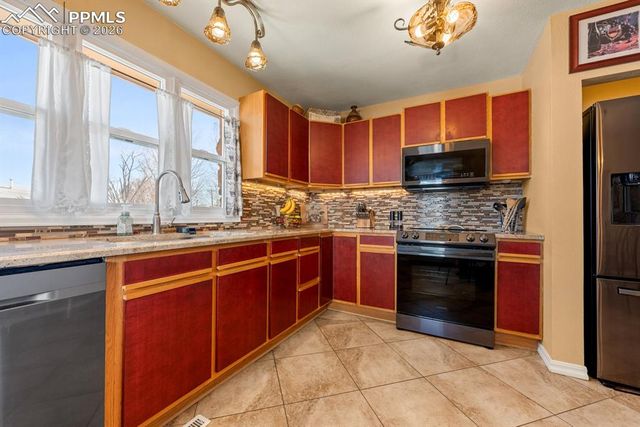 1703 Sheridan Road, Pueblo, CO 81005