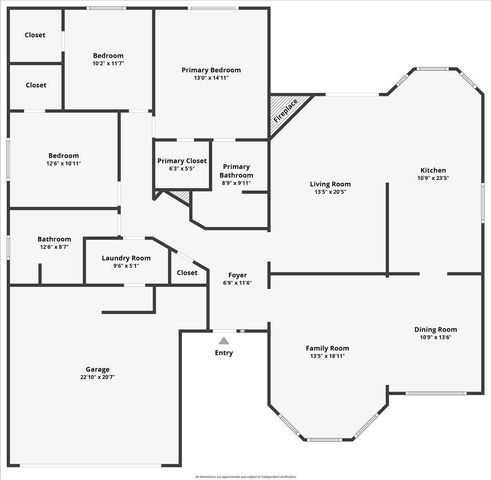 1518 Cypress Point Drive, Medford, OR 97504