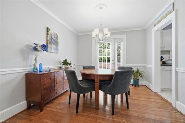 5705 Granby ST, Norfolk, VA 23505