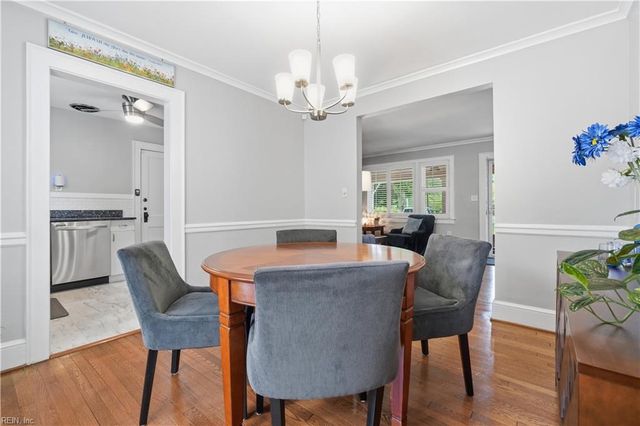 5705 Granby ST, Norfolk, VA 23505