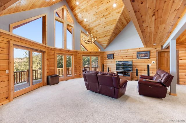 9100 County Rd 102, Guffey, CO 80820