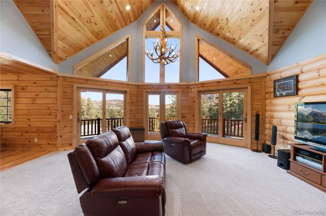 9100 County Rd 102, Guffey, CO 80820