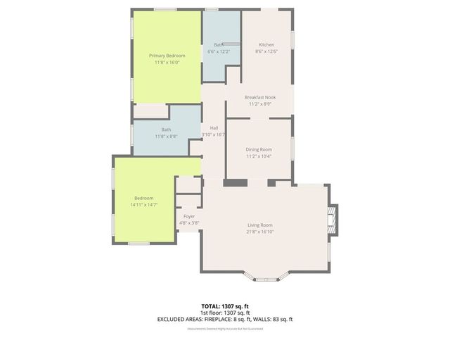 816 Grandview, Fullerton, CA 92832