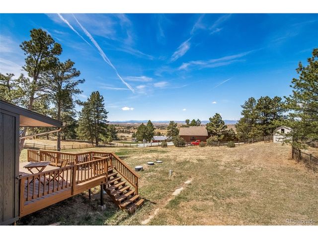 7905 Ponderosa Ln, Parker, CO 80138