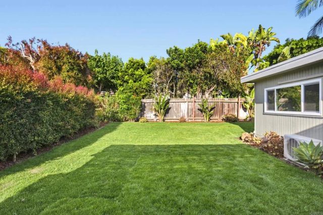 13743 Recuerdo Drive, Del Mar, CA 92014