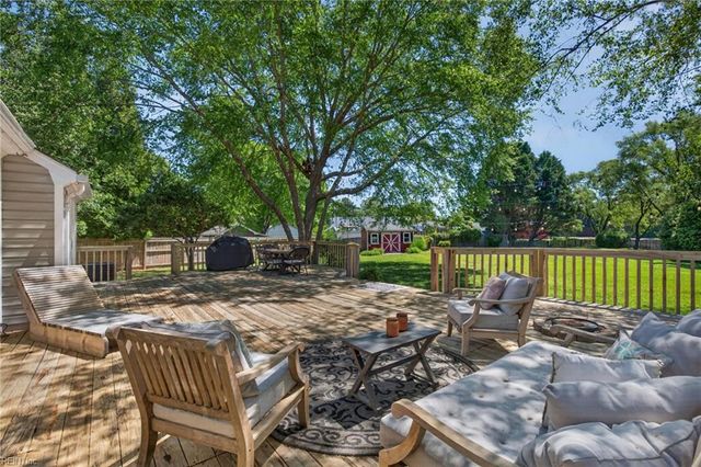 704 Ravenstone CT, Chesapeake, VA 23322