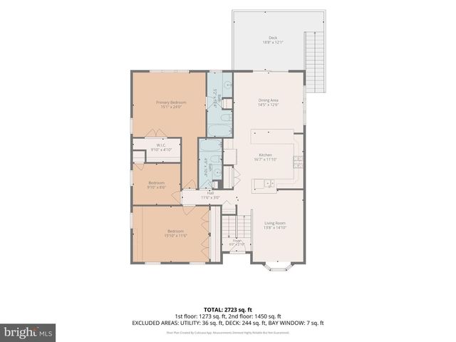 8245 LETHBRIDGE RD, Millersville, MD 21108
