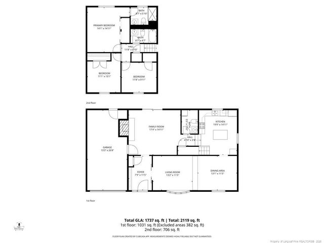 7044 Timbercroft Lane, Fayetteville, NC 28314