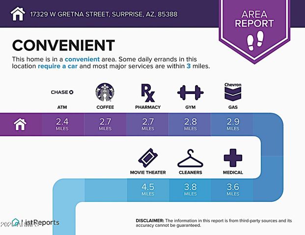 17329 W GRETNA Street, Surprise, AZ 85388