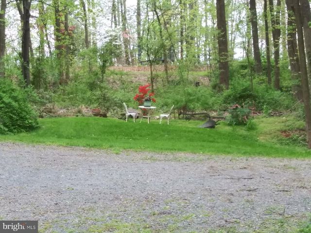 17086 GLENMORE CT, Culpeper, VA 22701