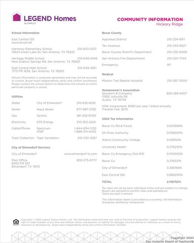 8854 Black Oak Drive, Elmendorf, TX 78112