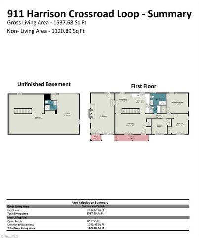 911 Harrison Crossroad Loop, Reidsville, NC 27230
