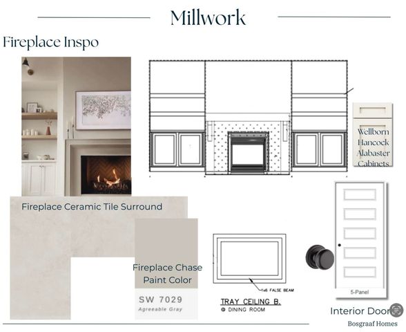 581 Waterford Village Drive Nw, City Of Walker, MI 49534