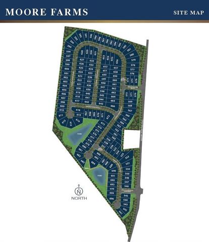 1014 Puddle Pond Road, Indian Trail, NC 28079