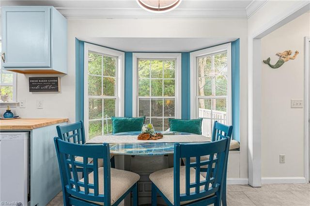 1501 Duet Drive, Siler City, NC 27344