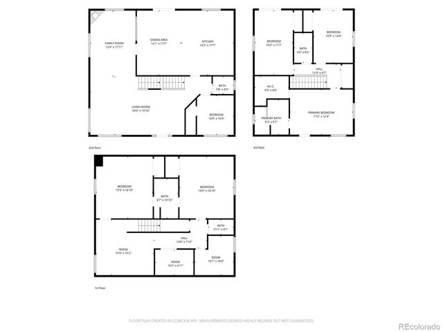 995 S Locust Street, Denver, CO 80224