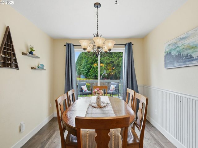 5348 Nw JACKSON Loop, Camas, WA 98607