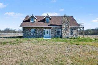 1781 S Munson Road, Royse City, TX 75189