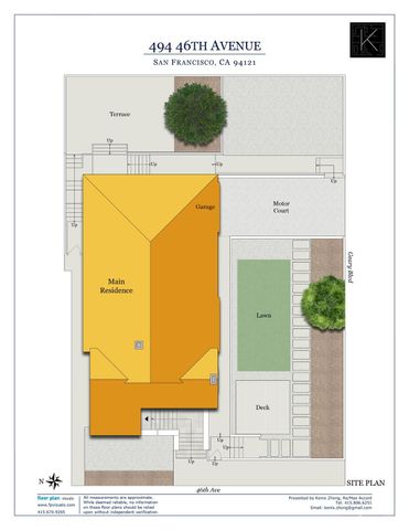 494 46th Avenue, San Francisco, CA 94121