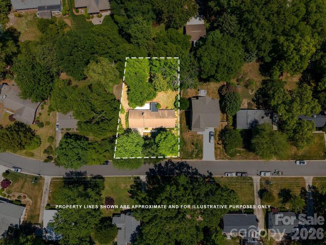 3137 Frederick Place, Charlotte, NC 28210