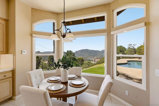 3295 Via Loma Vista, Escondido, CA 92029