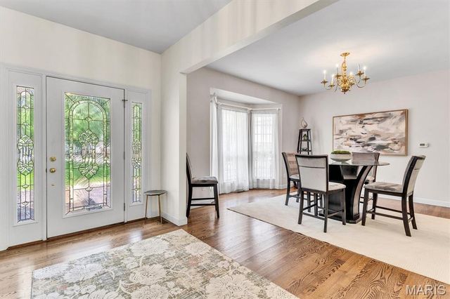 4099 Princeton Ridge Drive, Wildwood, MO 63025