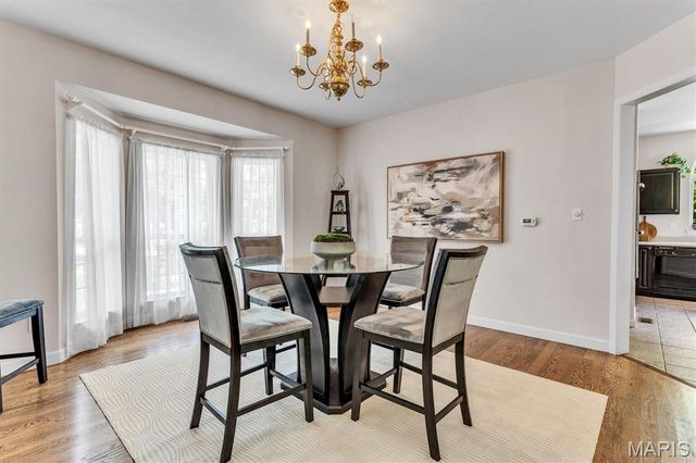 4099 Princeton Ridge Drive, Wildwood, MO 63025
