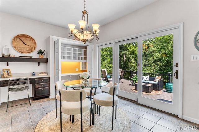 4099 Princeton Ridge Drive, Wildwood, MO 63025