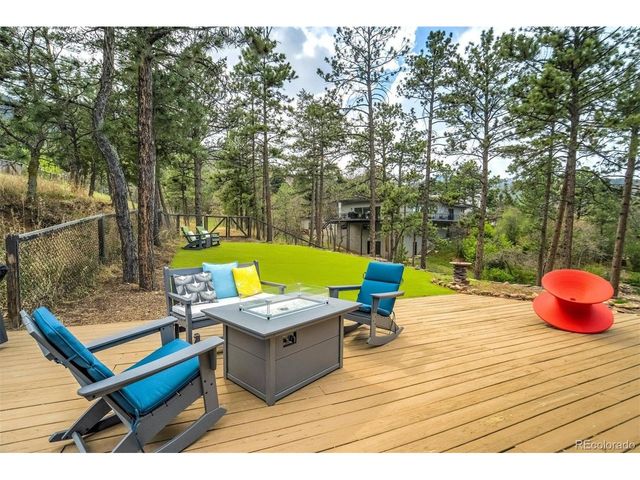 8 Midland Rd, Colorado Springs, CO 80906