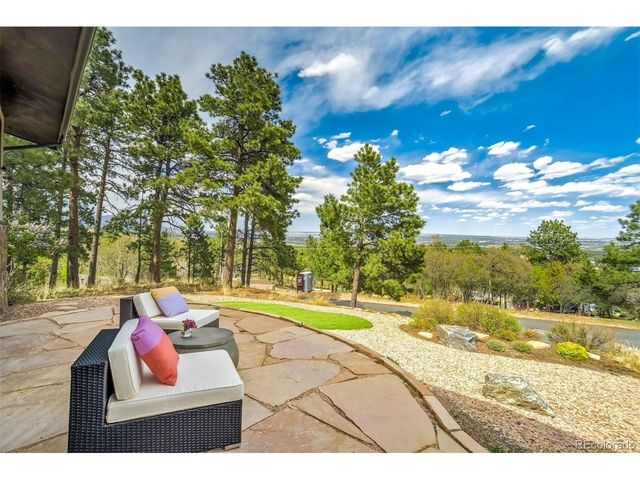8 Midland Rd, Colorado Springs, CO 80906