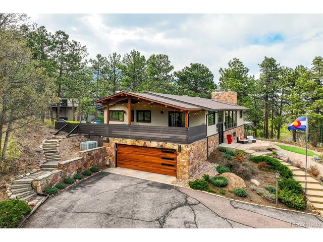 8 Midland Rd, Colorado Springs, CO 80906