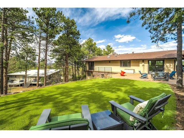 8 Midland Rd, Colorado Springs, CO 80906