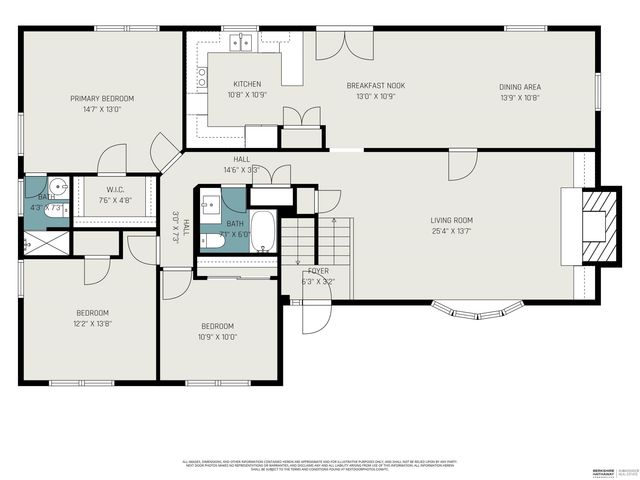 20751 Emmet Street, Omaha, NE 68022