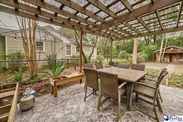 418 Winston Street, Florence, SC 29501