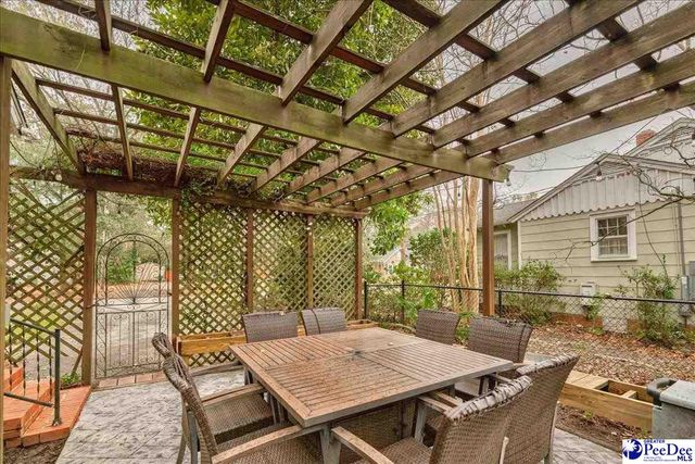 418 Winston Street, Florence, SC 29501
