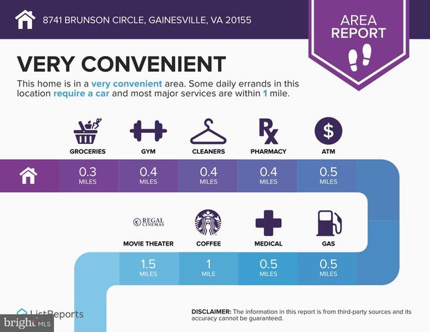 7481 BRUNSON CIR, Gainesville, VA 20155